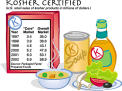 Kosher Food